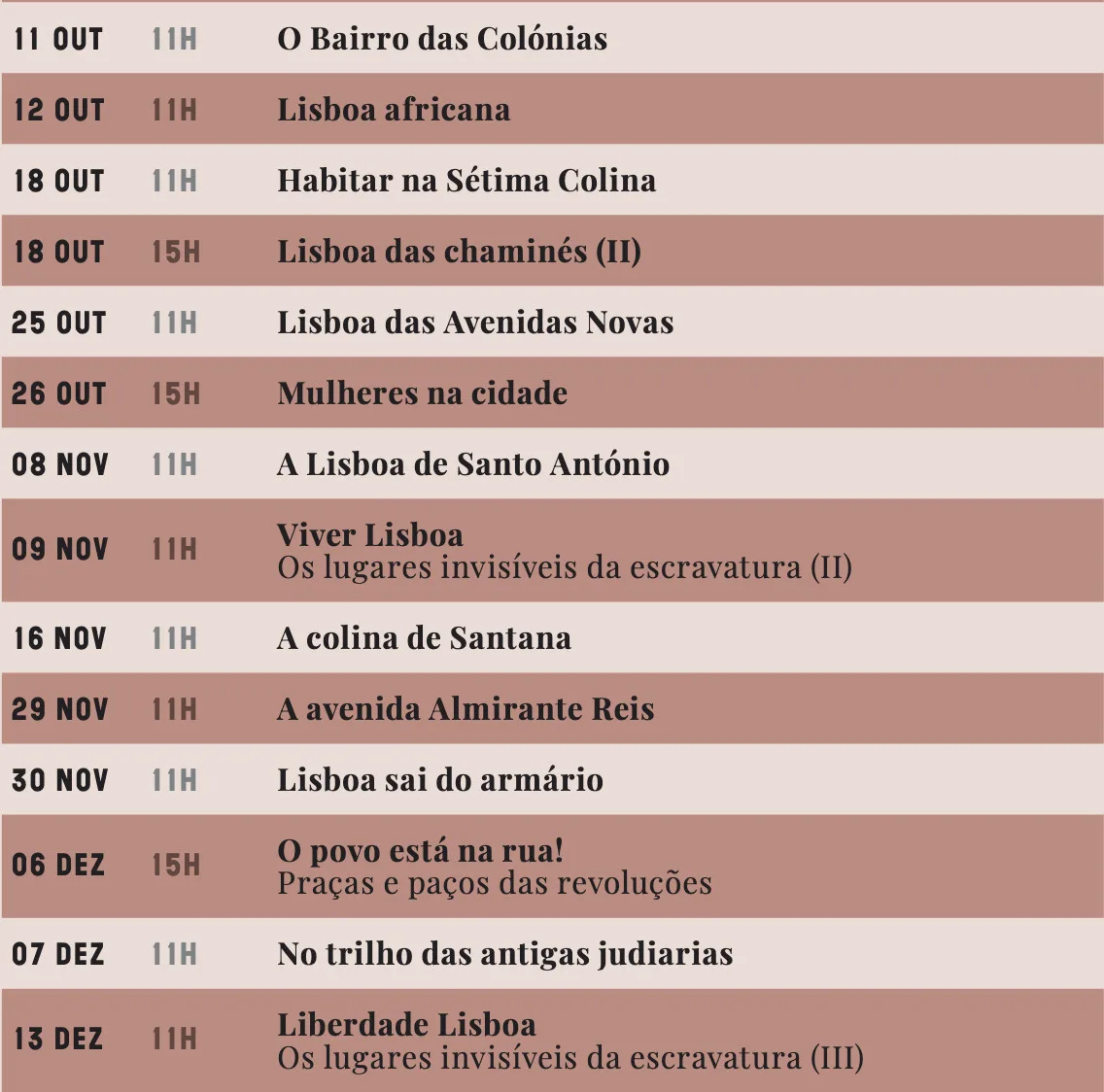 Calendário de passeios até o fim do ano. Crédito: Museu de Lisboa
